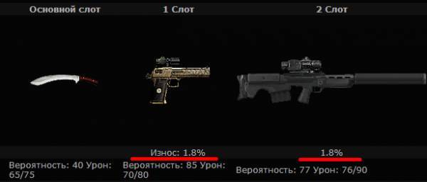 Беглый обзор ТС-Онлайн