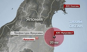 Авария на АЭС «Фукусима-1». Хроника событий. 