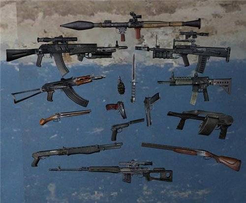 Исследование