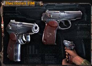 Оружие Сталкера Оружие Сталкера