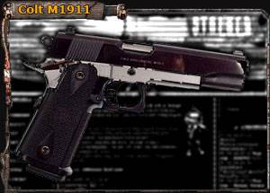 Оружие Сталкера Оружие Сталкера