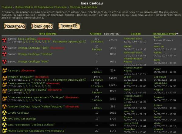 Смотр Группировок Stalker Uz'а