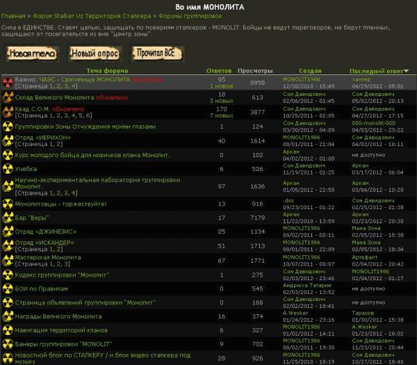 Смотр Группировок Stalker Uz'а