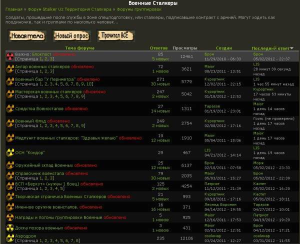 Смотр Группировок Stalker Uz'а