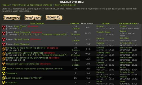 Смотр Группировок Stalker Uz'а