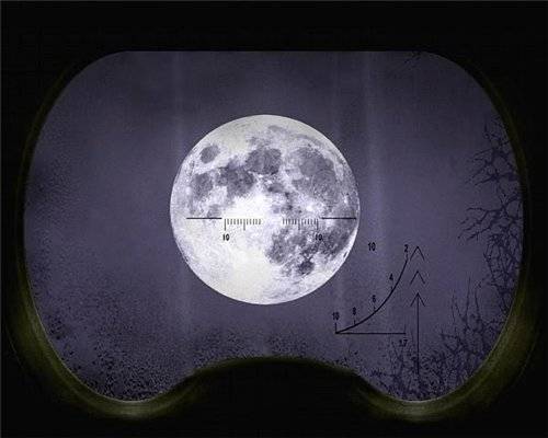 STALKER: Twilight K.E.T. 2.ZERO