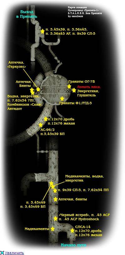 S.T.A.L.K.E.R.: Зов Припяти (Сборник Модов) S.T.A.L.K.E.R.: Зов Припяти (Сборник Модов)