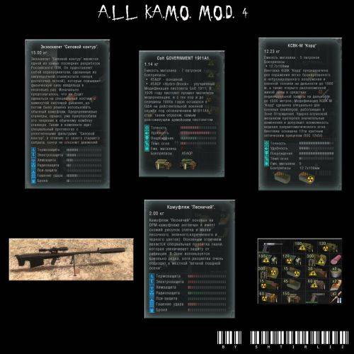 S.T.A.L.K.E.R.: Зов Припяти "A.L.L. K.A.M.O. M.O.D. 4"