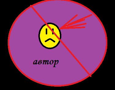 сутки из жизни контролёра