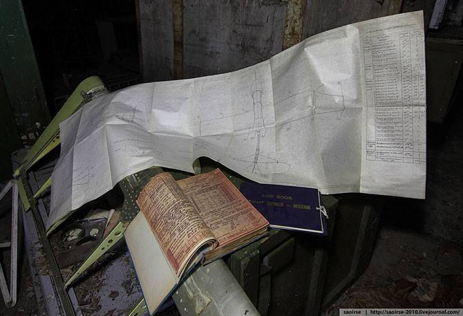 Заброшенный-авиа цех 1952 г. Заброшенный-авиа цех 1952 г.