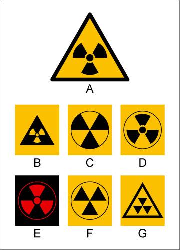 Значки радиацыи