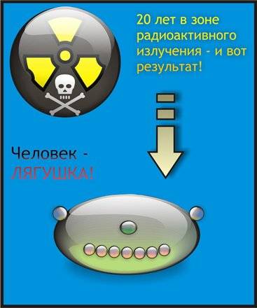 Значки радиацыи