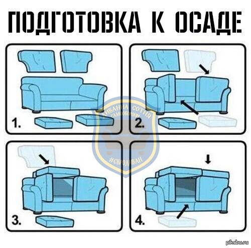 Пособие для рядового бойца диванных войск. Основы.